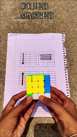 How to solve 4*4 by cube tricks #cubing #speedcubing