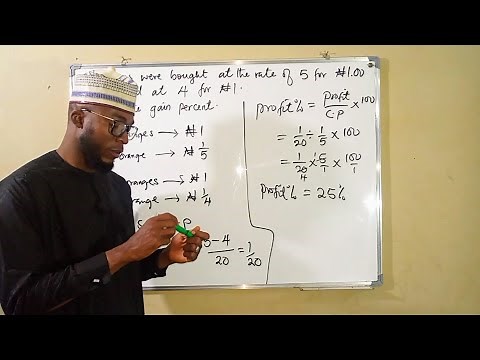 How To Find Percentage Profit/Loss