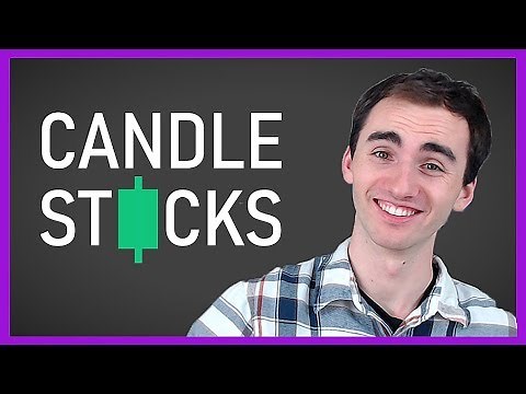 Candlestick Chart Basics - How to Read a Stock Chart