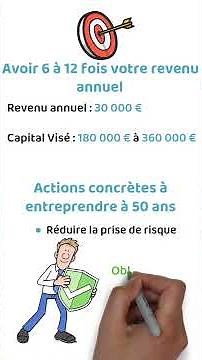 🎯 At 50, here is HOW MUCH you should have invested 😱🔍 #money #investing