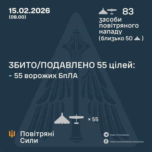 Відбиття авіаційної атаки рашистів / Repelling a russian nazis air attack 2026-02-15
