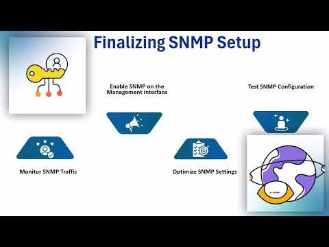 How to Enable SNMP on Palo Alto Firewall | SNMP Training Guide | Palo Alto SNMP Tutorial