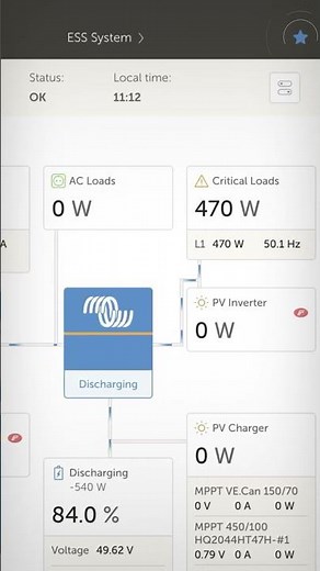 New Star feature in VRM to help you get your Victron Energy systems organised