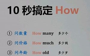 10秒搞定How