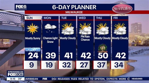 Weather webcast with Holly Baker