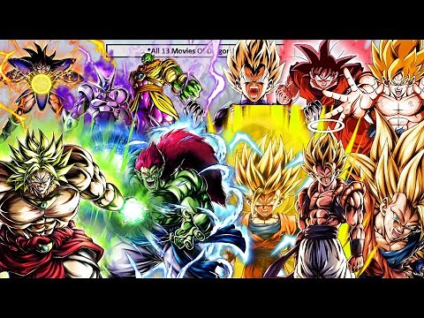 Dragon Ball Z All Movies POWER LEVELS | Primal Saiyan