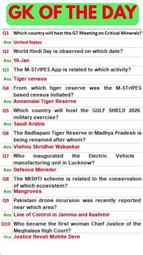 Quiz India Daily – Learn GK & Current Affairs Daily | Fun Quizzes for Exams & Knowledge