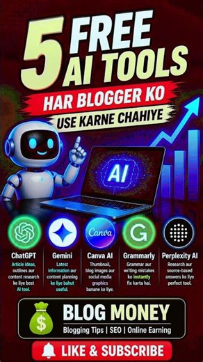 5 Free AI Tools Har Blogger Ko Use Karne Chahiye 🤖