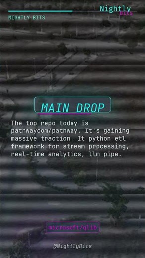 🔥 Trending Dev Tools Today #Shorts