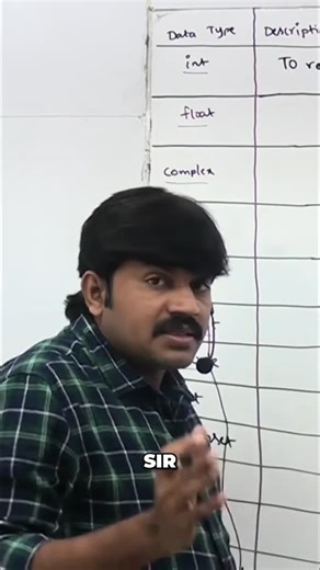 Durga Jobs on Instagram: "Fundamental data types are immutable: int, float, complex, bool, str. Represent logical values with bool; characters with str. #DataTypes #Immutable #ProgrammingTips #CodingLife #TechReels #BoolType #StrType"