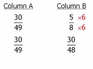 Sample Questions: Arithmetic and Fractions - 4 Video Lecture | Crash Course for GRE