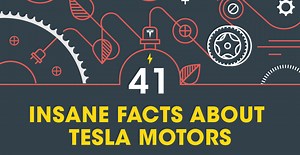 41 Interesting Facts About Tesla Motors