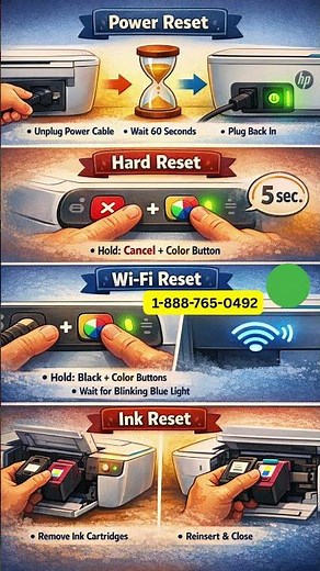 HP DeskJet 2700e / 2752e / 2710e Reset | Printer Not Printing Fix