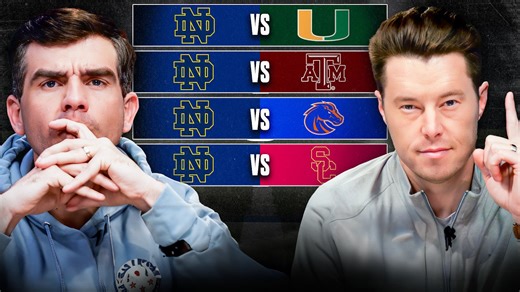 Notre Dame football 2025 season preview