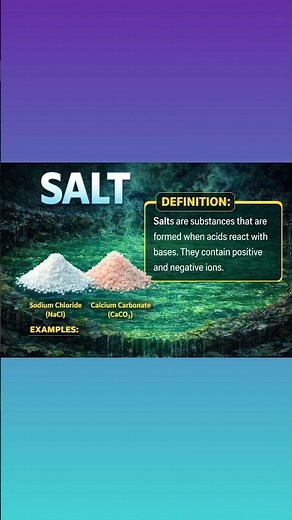 #Salt definition and examples chemistry