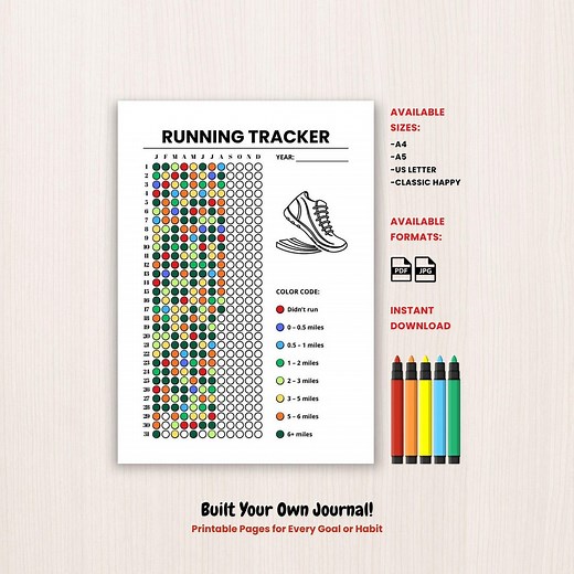 Running Tracker Yearly Printable Miles Tracker Daily Run Log Mileage Journal Page Workout Template Cardio Progress Marathon Training Planner - Etsy