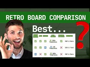 3 Best Free Sprint Retrospective Boards: Echometer, EasyRetro & Retrium