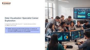 Data Visualization Specialist Career Exploration 101 Grades 4-12 PPTX Job Skills