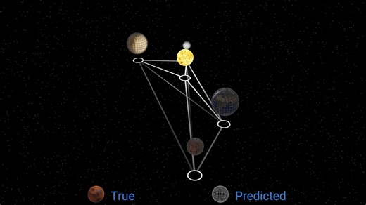 4.6K views · 277 reactions | In February, a symbolic regression algorithm fed with 30 years of real positions of the solar system’s planets and moons directly inferred Newton’s universal law of gravitation and the masses of the planets and moons to boot. https://www.quantamagazine.org/machine-scientists-distill-the-laws-of-physics-from-raw-data-20220510/ | Quanta Magazine | Facebook
