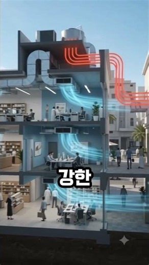 세계에서 가장 뜨거운 도시, 마나마는 어떻게 살아남을까?