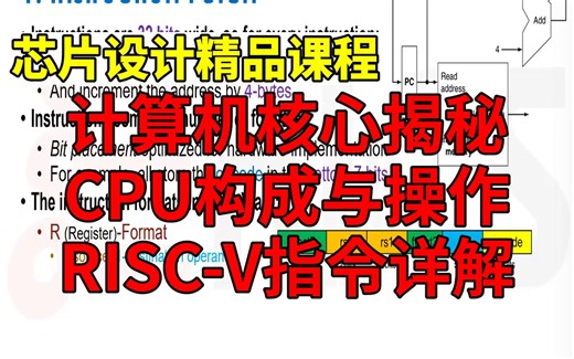 片上系统SOC 第11课 计算机核心揭秘CPU构成与操作RISC-V指令详解