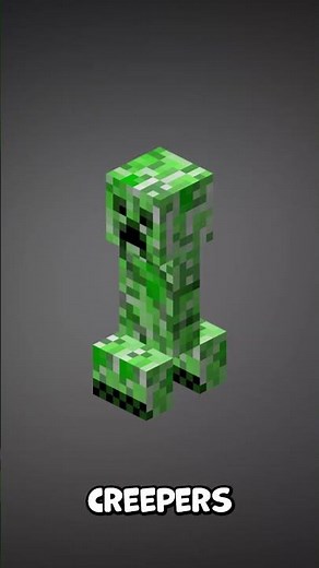 How to craft TNT in Minecraft (Tutorial) #minecrafttutorial #minecraft