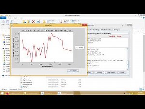 Advanced Protein Homology Modelling and Loop Refinement by Using ModellerJ.