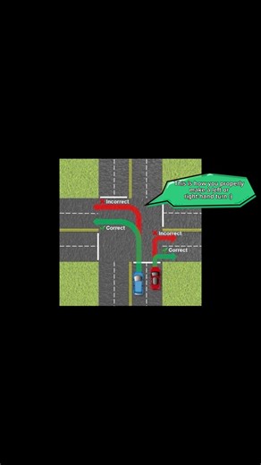 Utah Code 41-6a-801 provides clear guidance on proper turning procedures. When making a left-hand turn, a driver must approach the turn from the extreme left-hand lane designated for traffic moving in the same direction. ↩️🚗 When making a right-hand turn, the approach must be made as close as practicable to the right-hand curb or edge of the roadway.↪️🚙 | Kaysville Police Department