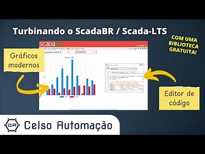 Turbine seu ScadaBR/Scada-LTS com esta BIBLIOTECA GRATUITA