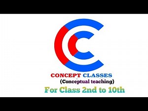 Sure, Impossible and Complementary Event and Definition of Probability