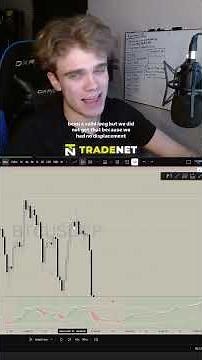 learn my model 1-1, link in bio 📖 . . . #trading #howtotrade #daytrading #technicalanalysis