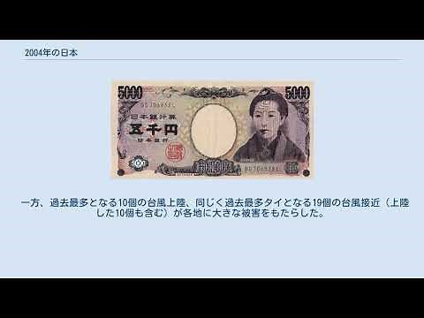 2004年の日本