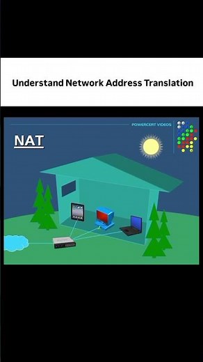 🌐 Understand Network Address Translation (NAT)