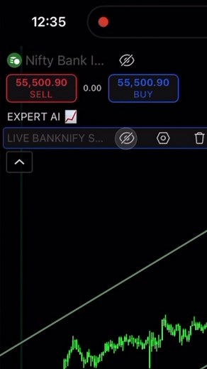 13K views · 88 reactions | Target Indicator – Auto Buy/Sell Signals ✅ Up to 95% Accuracy ✅ Works Across all segments ✅ Advanced Trend Analysis for Maximum Results | Target Hunter | Facebook