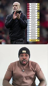 Guardiola's Title Losses: A Rare Feat in 18 Years