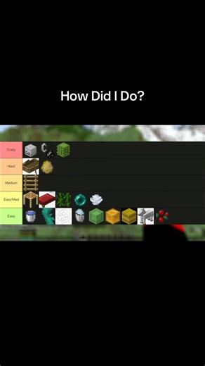 RANKING Minecraft CLUTCHES | Tier List