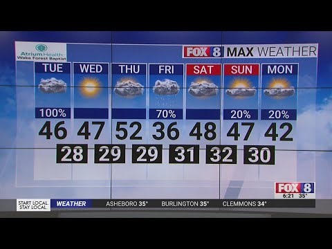 Winter Weather Advisory in upper Triad counties on Tuesday morning