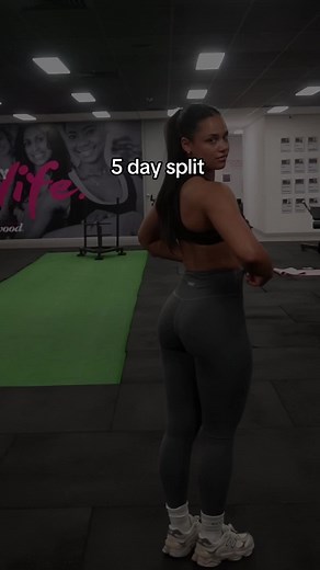 Best 5 Day Splits for Gym: Full Week Workout Routine