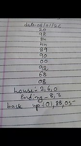 #hisap | Tanisha Sangma