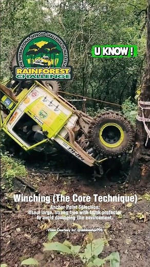 This is RFC Part 3 | Coming Soon RFC Radio Control Version | RCRFC - Indonesia 🇮🇩