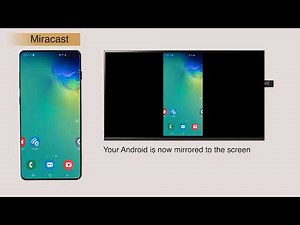 User Guide: Android Screen Mirroring via Miracast with EZCast Pro II