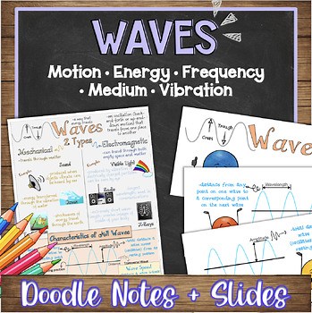 Waves Doodle Notes & Quiz + PowerPoint | MS-PS4 Wave Properties & Examples