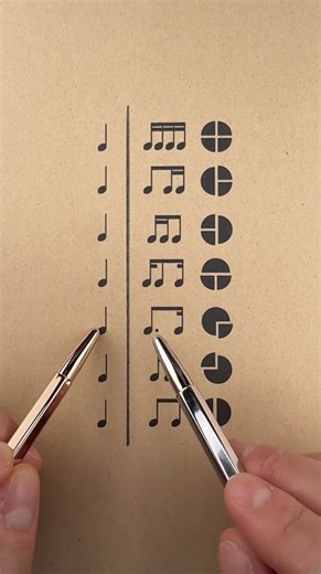 video rythme facile lecture rythmique solfege rythmique
