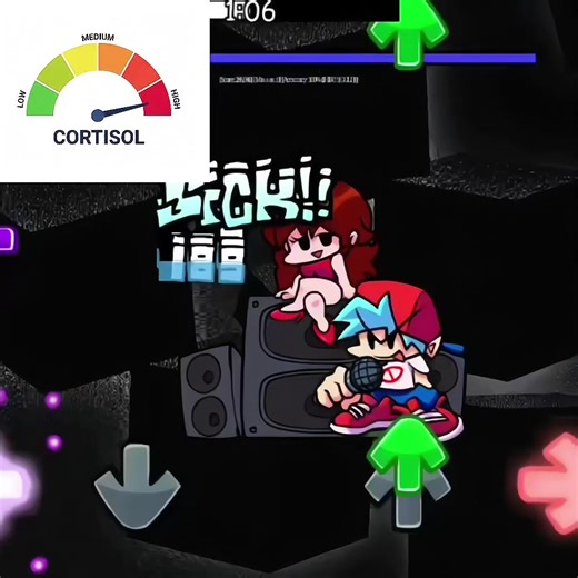 Cortisol Levels in Friday Night Funkin' Gameplay