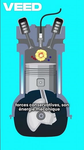 L'énergie mécanique #physiquechimie #sciecne #automobile #universe
