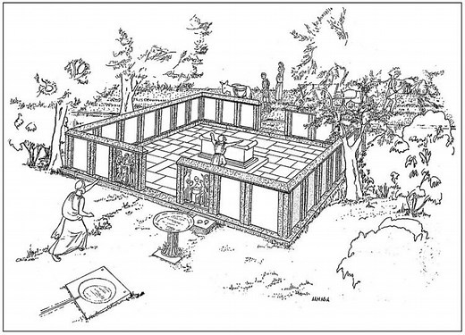 Altar of the Twelve Gods - Alchetron, the free social encyclopedia