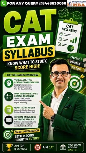 CAT Exam Pattern & Syllabus 2027 | Section-Wise Topics & Preparation Plan
