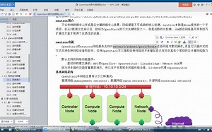 031_OpenStack部署之neutron部署(网络简介-简介+功能+架构