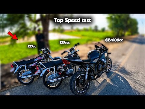Honda CBR600rr Top Speed VS Honda 125 New Model 2024 | Drag Race | Show4x2