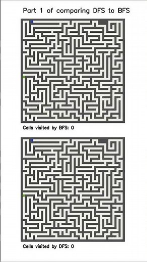 DFS vs BFS Maze Race! Who Will Win? (part 1)